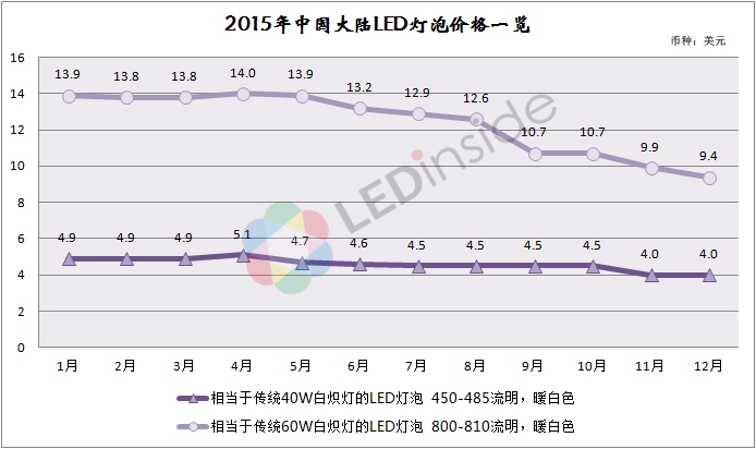 澳门苹果8最新消息，技术革新与价格趋势