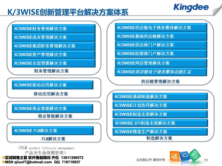 金蝶K3最新版本，澳门企业的智能管理新选择