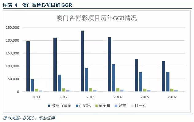 最新利率调整，澳门金融市场的新风向