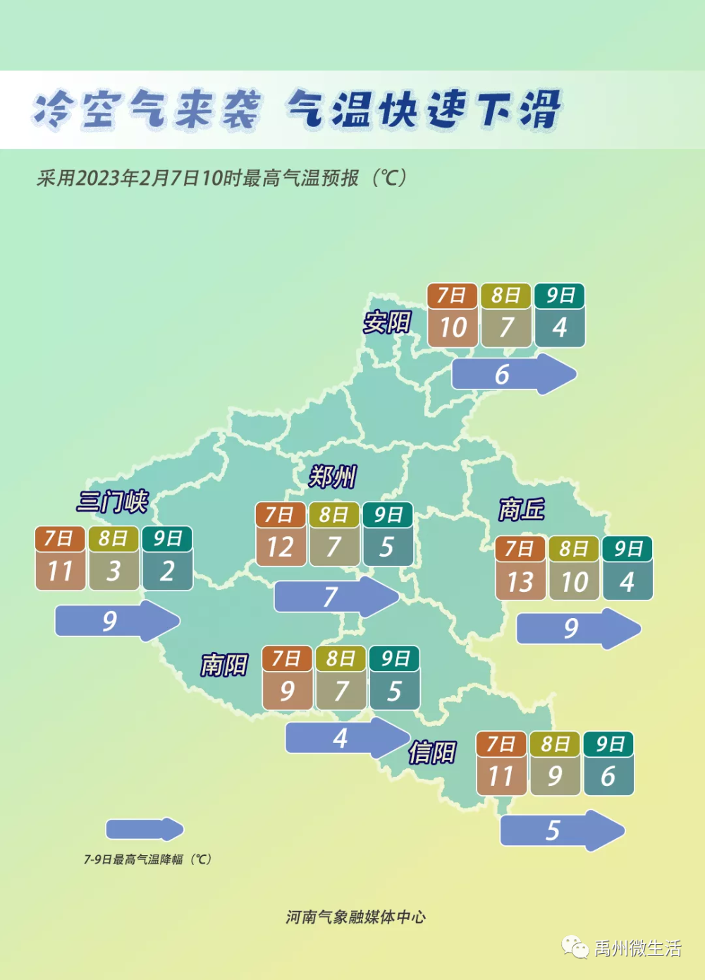 冀州天气预报最新，探索澳门气候的奥秘