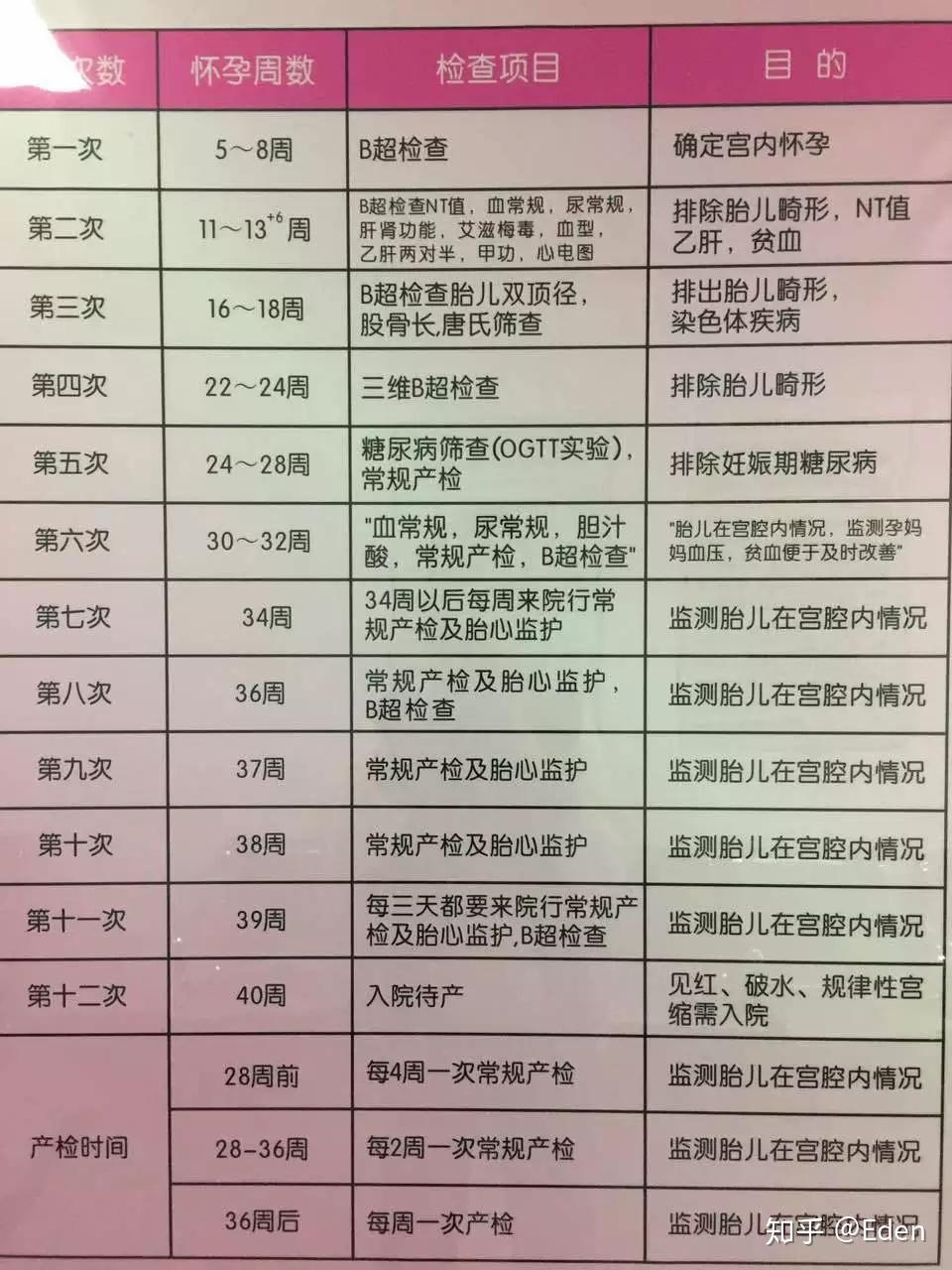 引产最新政策规定，全面解读与影响分析