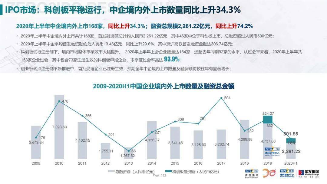 最新散图，探索澳门的历史变迁与未来展望