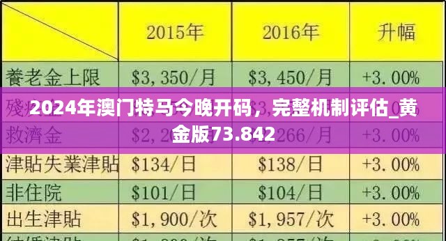 潜江最新临时工，澳门知识深度解析