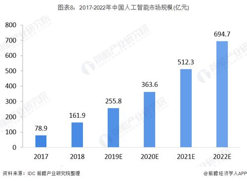 显卡最新版本，探索澳门市场的最新趋势与选择