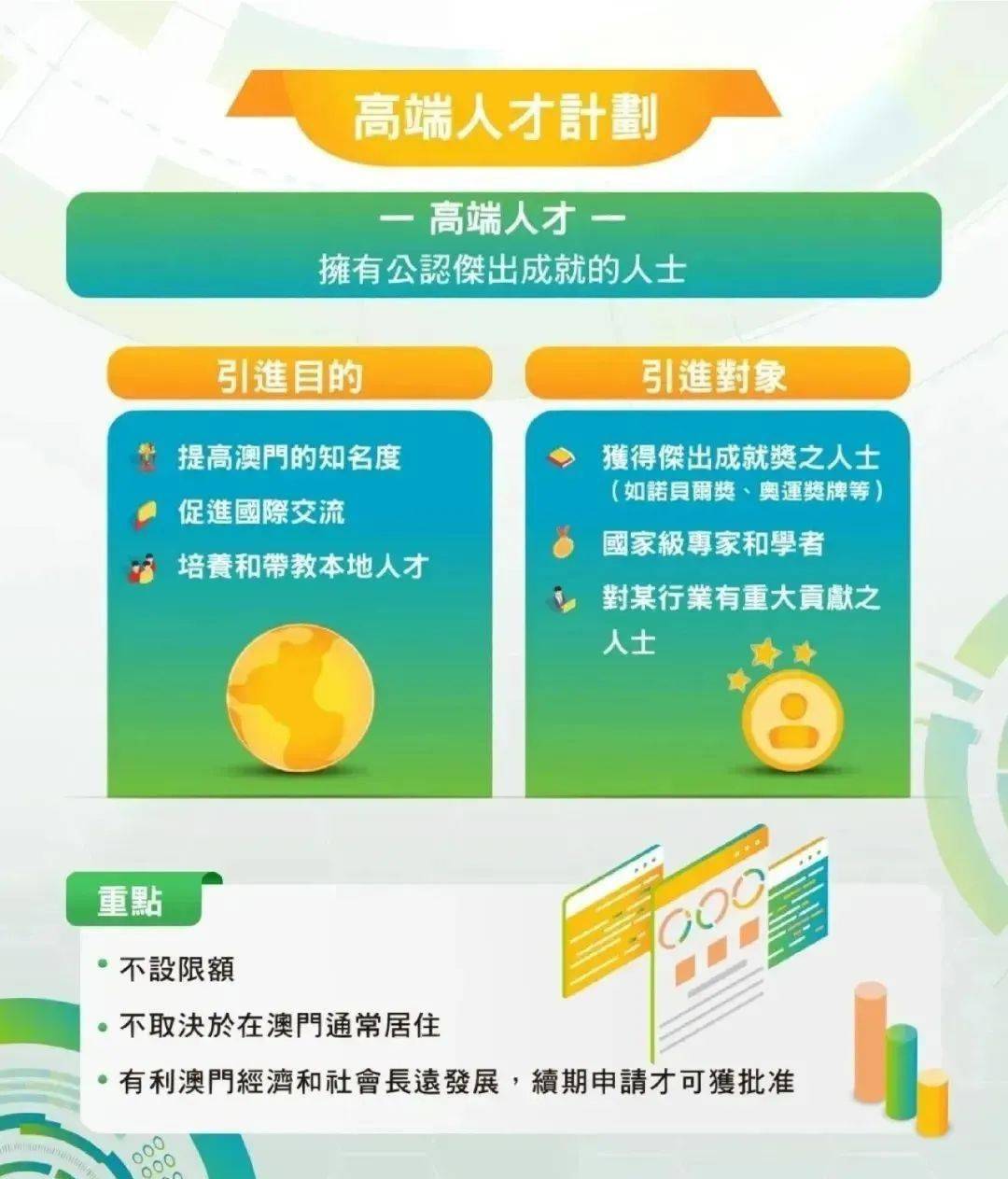 最新公休假政策解析，澳门员工的福利与权益