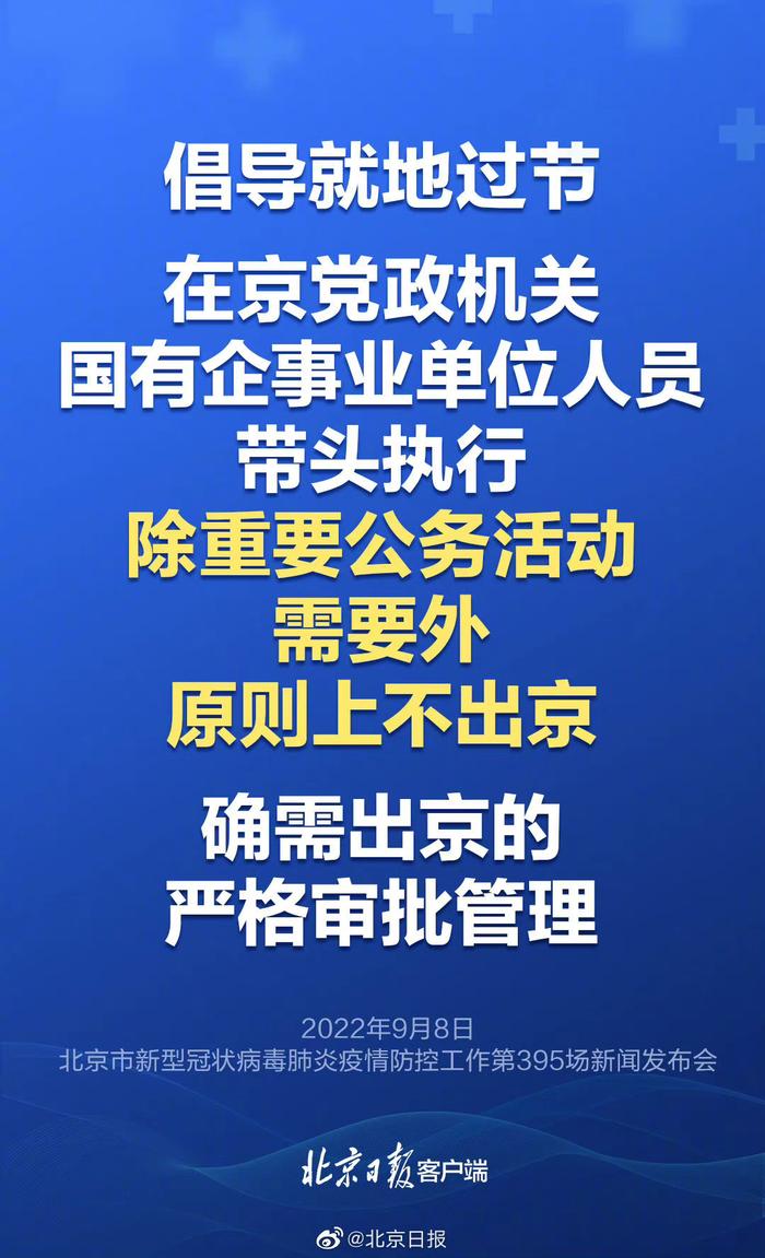 最新进出北京政策