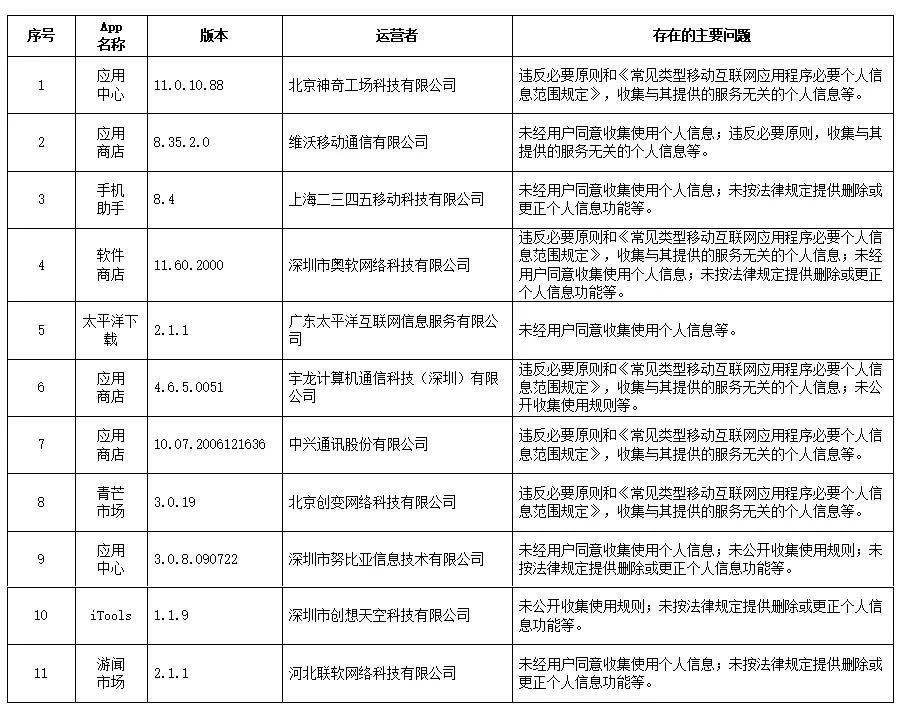 澳门知识专家解读，成都最新新闻事件今天