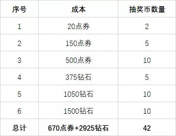 最新手游排行榜2021，澳门知识类专家的深度解析