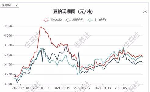 江西花生价格最新行情，市场趋势与影响因素分析